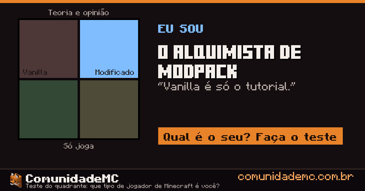 O Alquimista de Modpack: resultado do teste do quadrante